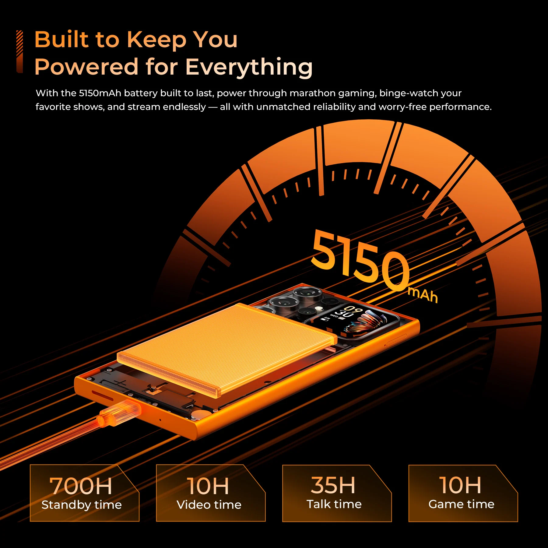 OUKITEL C62 GT-EV 6.88-inch 5150mAh Battery SmartPhone(4GB+128GB) - Image 8