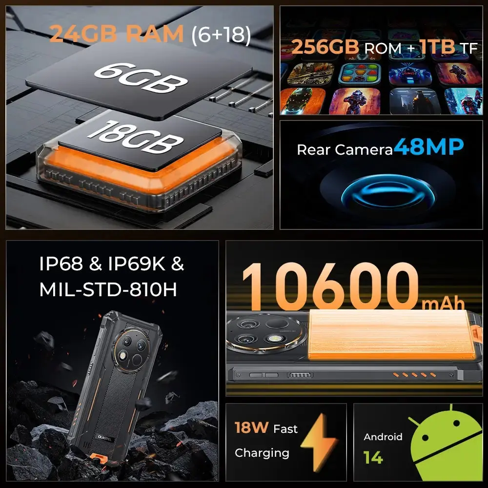 Oukitel G1 Rugged Phone 6.52-inch 10600mAh Big Battery 48MP Camera (6+256GB) - Image 5
