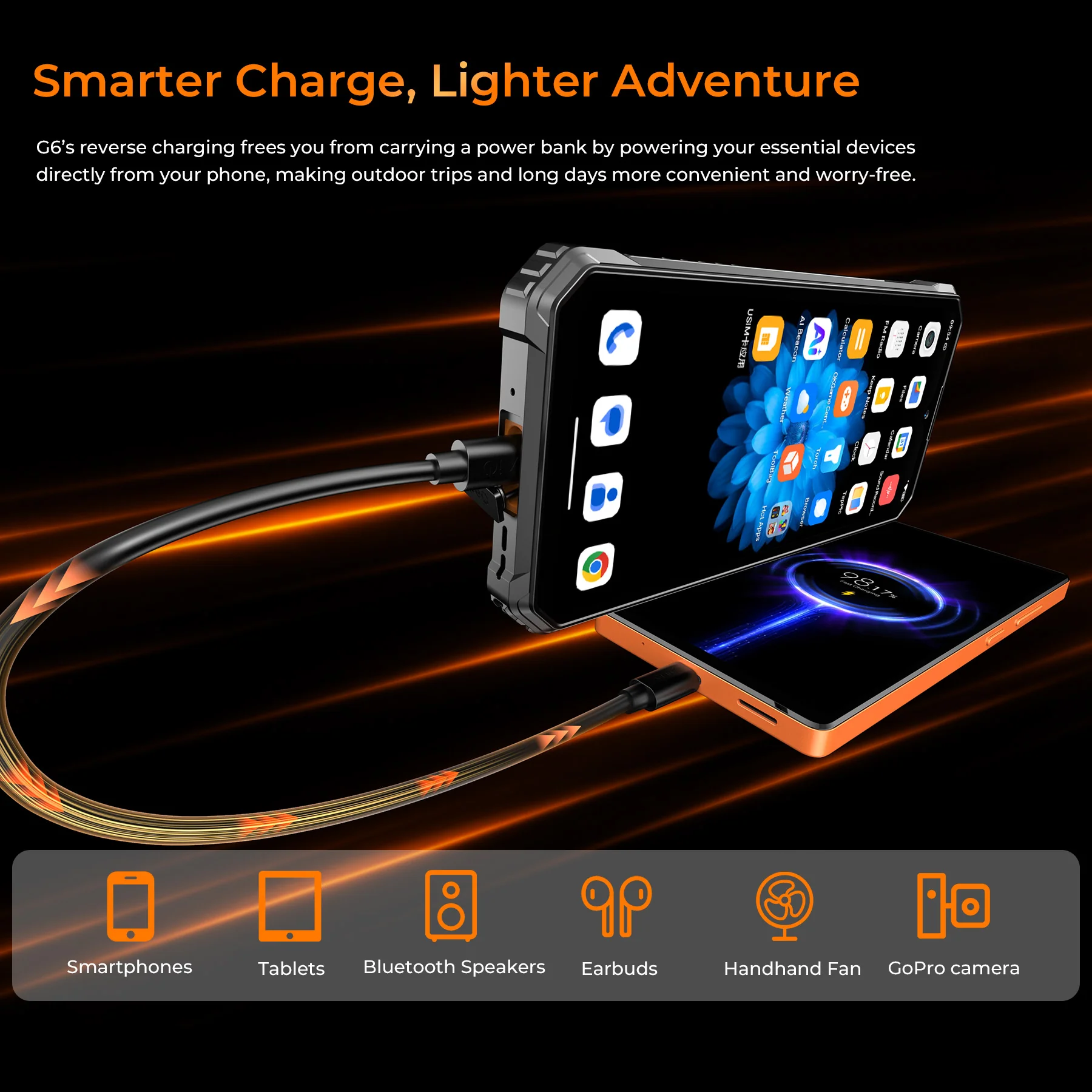 OUKITEL G6-EV 5G Rugged Phone 6.52'' HD+ Display 10,600mAh Big Battery 64MP Camera Android 16(8GB+256GB) - Image 9