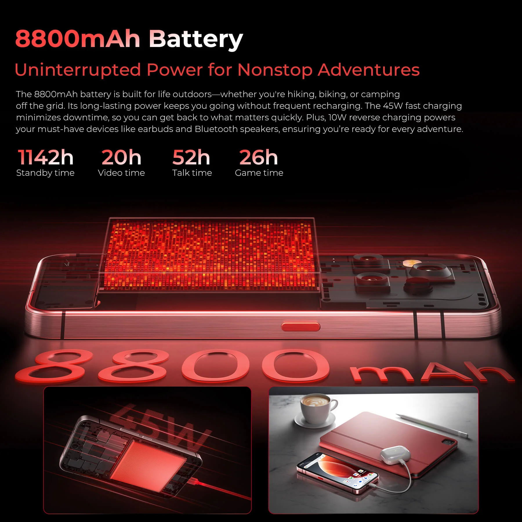 Oukitel WP210 5G Rugged Phone 6.7'' FHD+ Display 8800mAh Big Battery 108MP Camera Android 15(12GB+512GB NFC) - Image 9