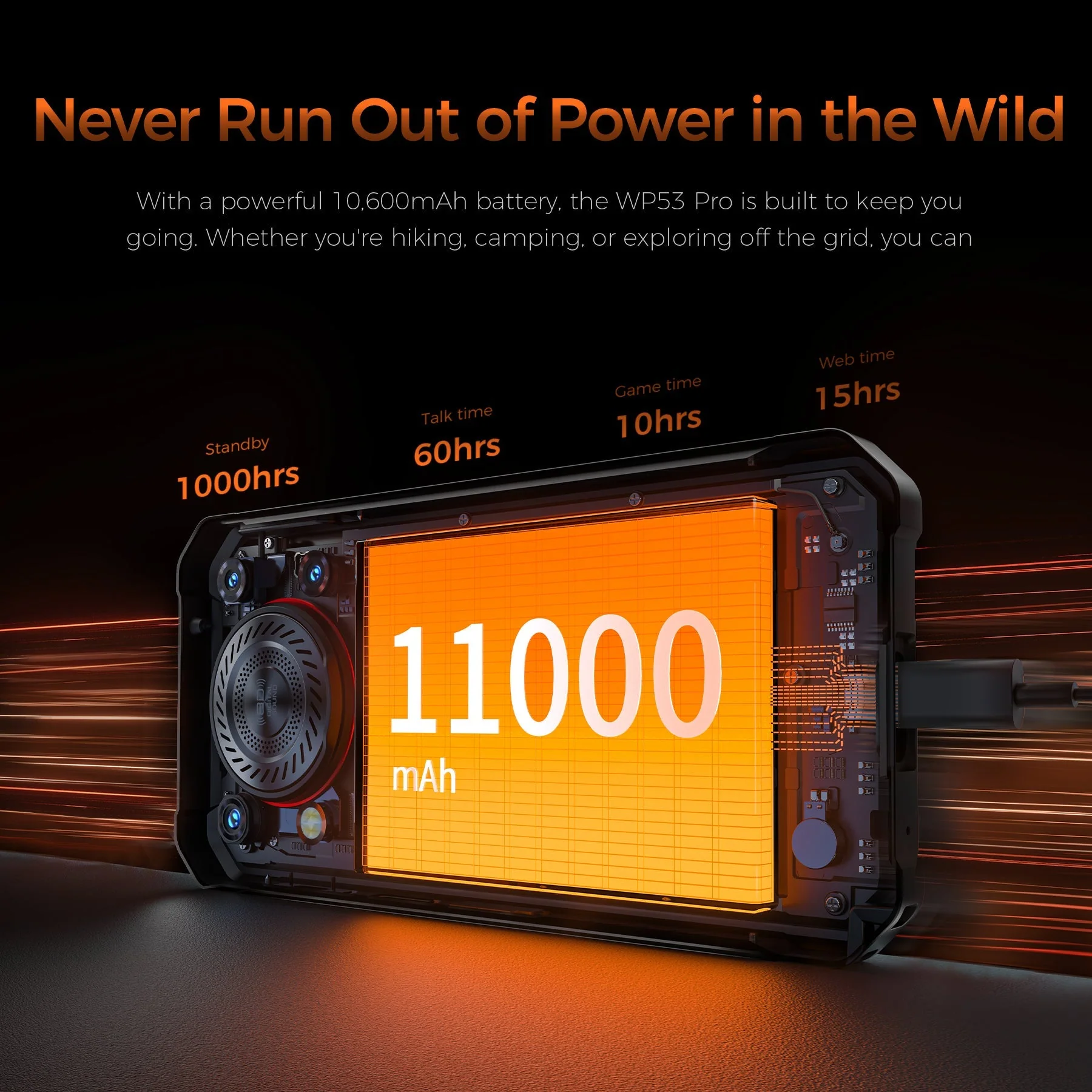 Oukitel WP53 Pro 4G Rugged Phone 6.52'' FHD+ Display 11000mAh Big Battery 50MP Camera Android 15(8GB+256GB NFC) - Image 6
