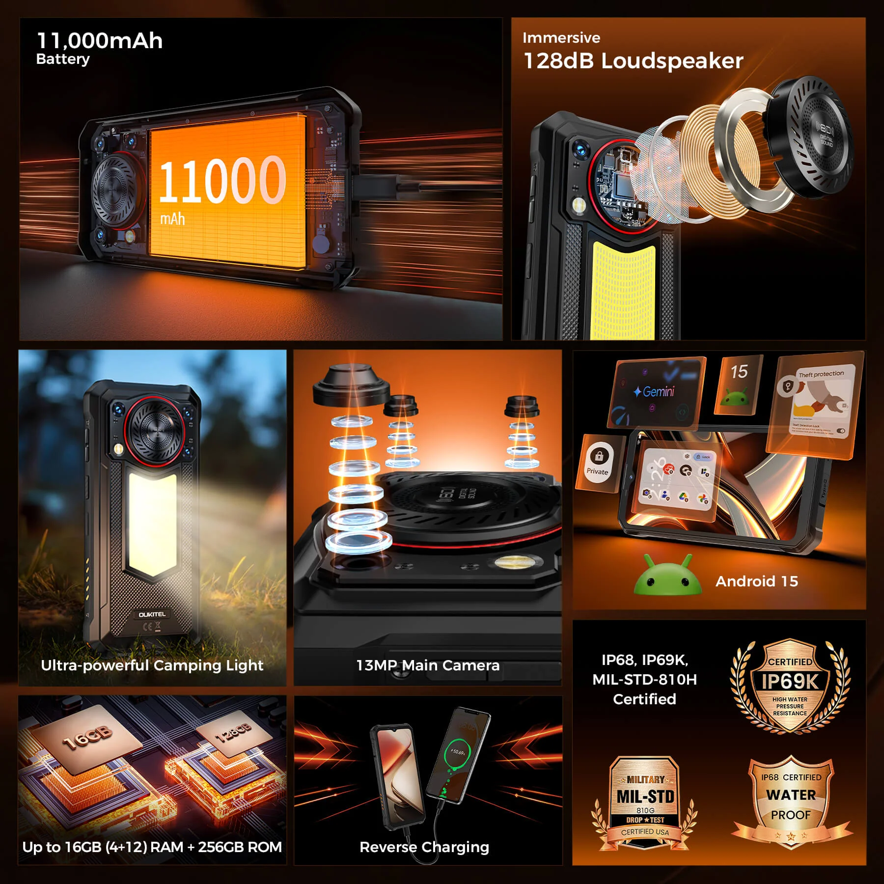 Oukitel WP53 S 4G Rugged Phone 6.52'' FHD+ Display 11000mAh Big Battery 50MP Camera Android 15(4GB+128GB NFC) - Image 3