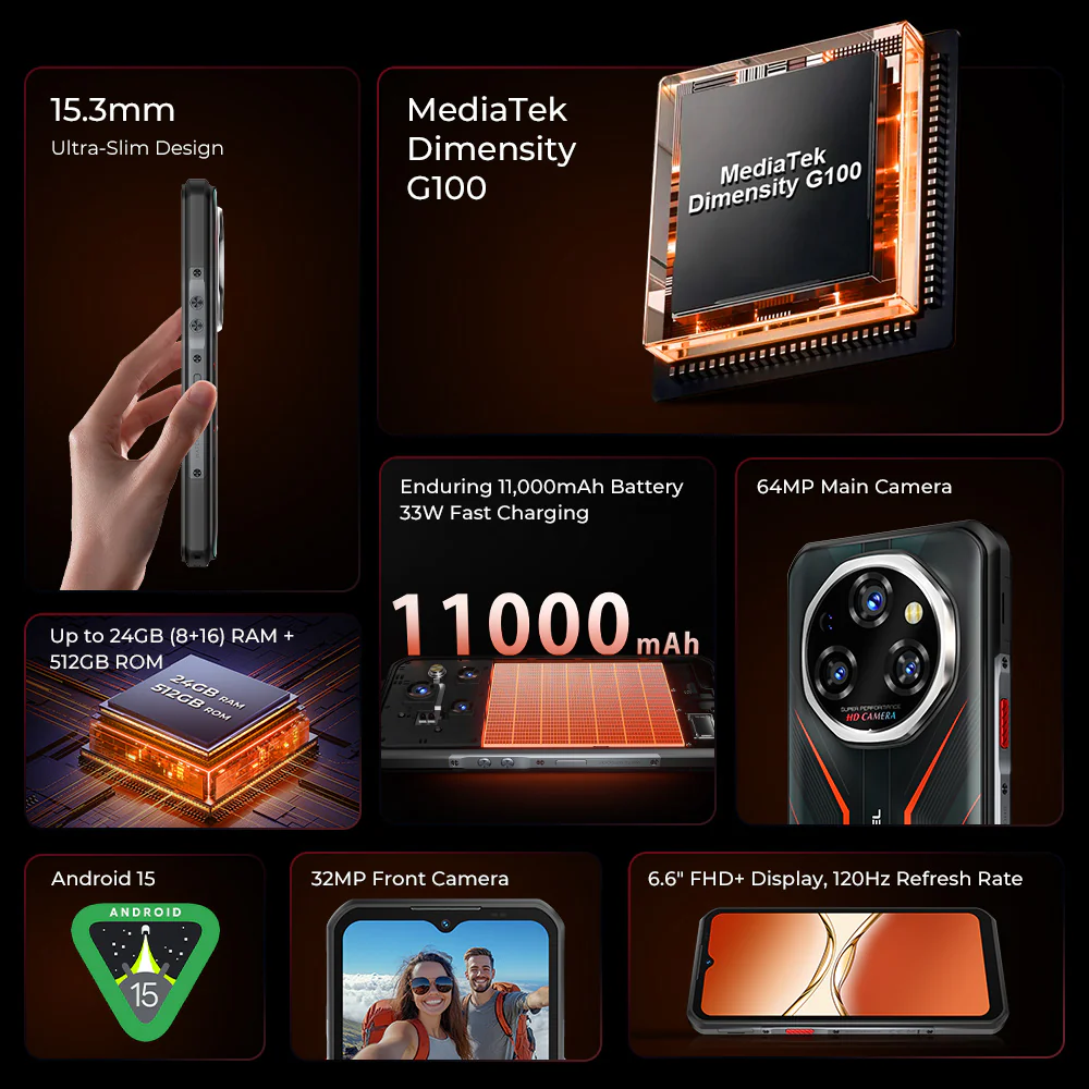 Oukitel WP55 S 4G Rugged Phone 6.6'' FHD+ Display 11000mAh Big Battery 64MP Camera Android 15(12GB+512GB NFC) - Image 3