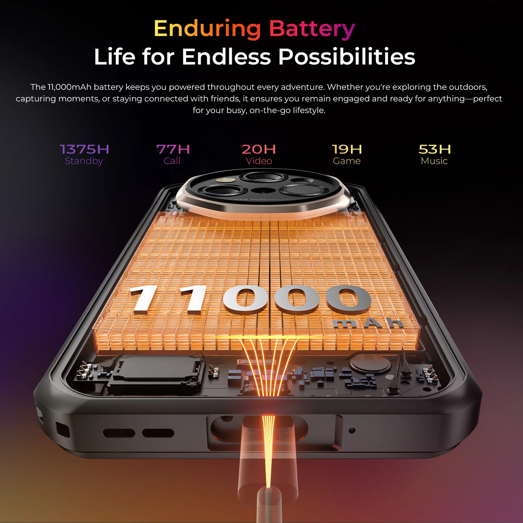 Oukitel WP55 Ultra 5G Rugged Phone 6.6'' HD+ Display 11,000mAh Big Battery 108MP Camera Android 15(12GB+512GB) - Image 9