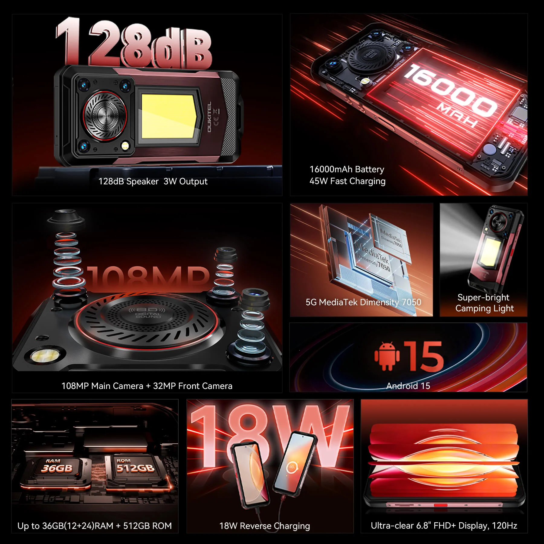 Oukitel WP56 5G Rugged Phone 6.8'' FHD+ Display 16,000mAh Big Battery 108MP Camera Android 15(12GB+512GB NFC) - Image 3