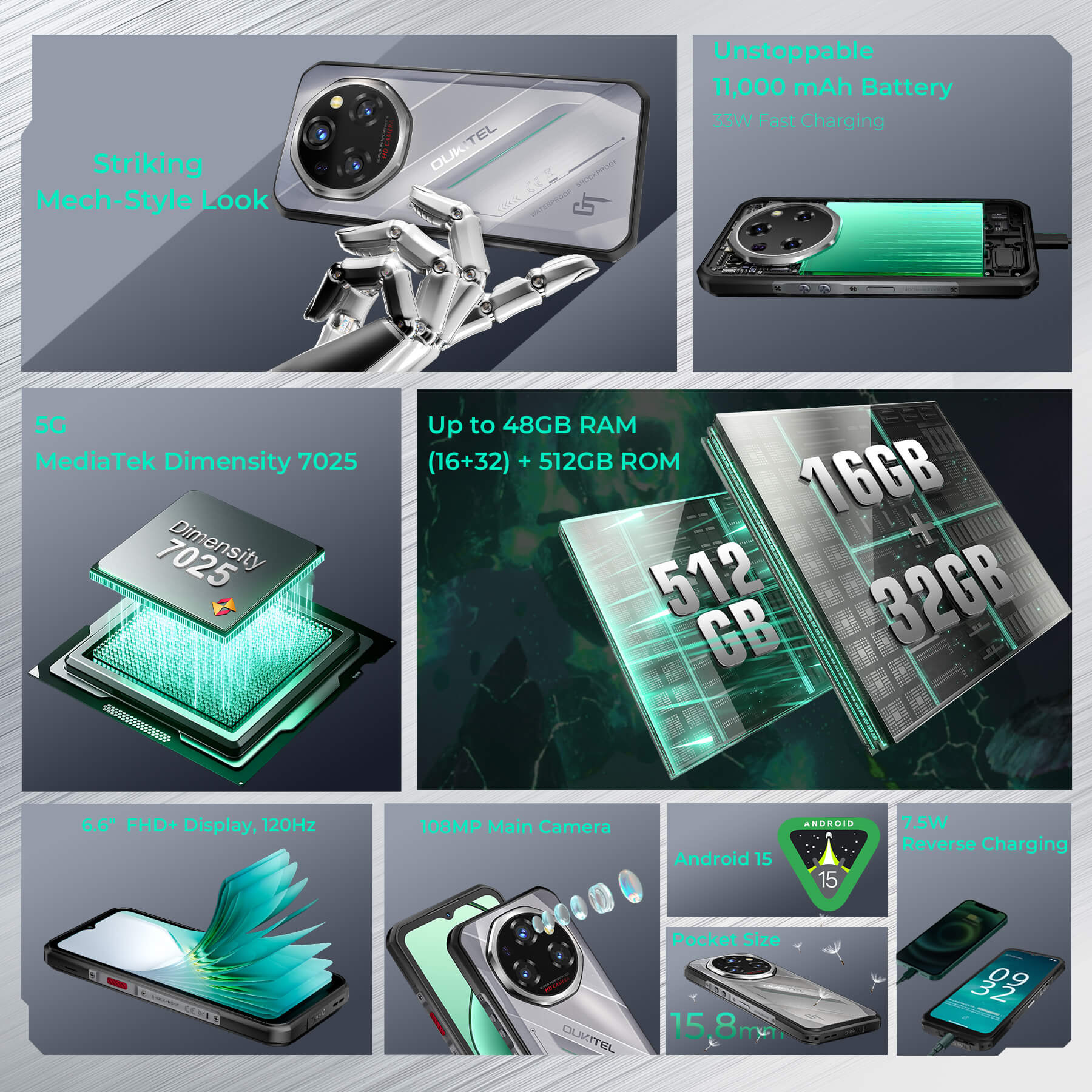 Oukitel WP62 5G Rugged Phone 6.6-inch 11000mAh Battery 108MP Android 15 with NFC(16GB+512GB) - Image 3