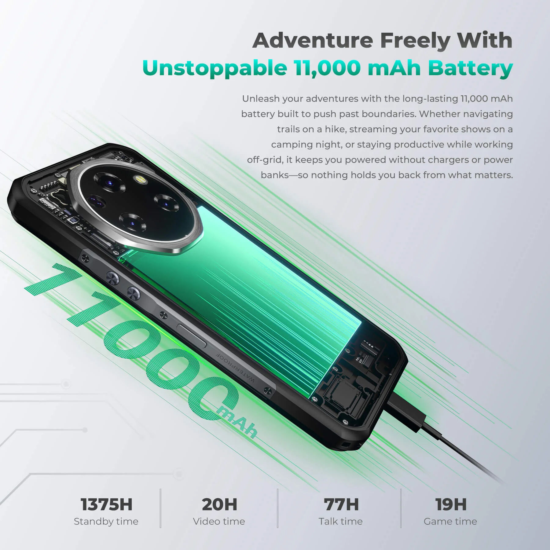 Oukitel WP62 5G Rugged Phone 6.6-inch 11000mAh Battery 108MP Android 15 with NFC(16GB+512GB) - Image 8