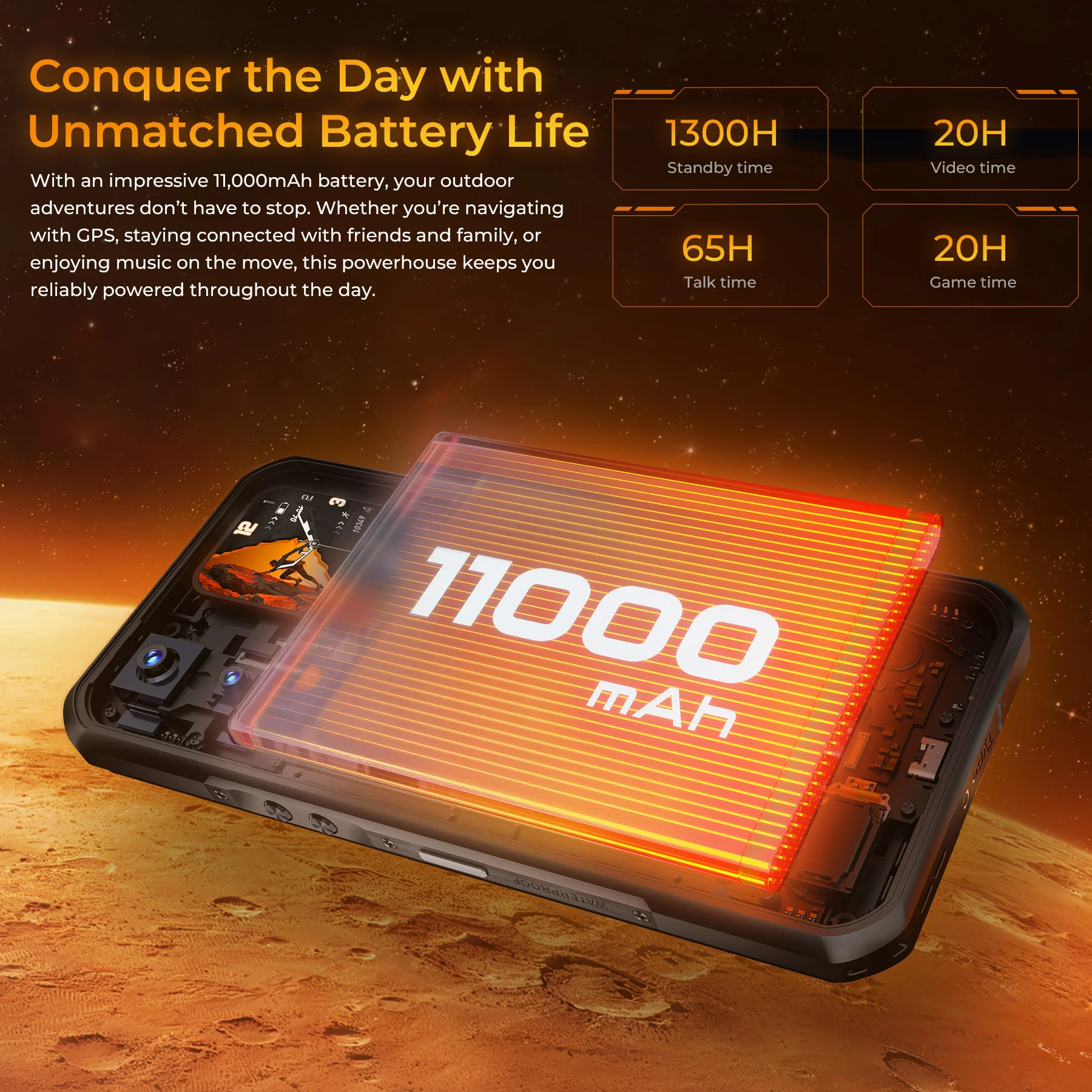 OUKITEL WP66 5G Rugged Phone 6.6'' FHD+ Display 11,000mAh Big Battery 108MP Camera Android 16(12GB+512GB NFC) - Image 8