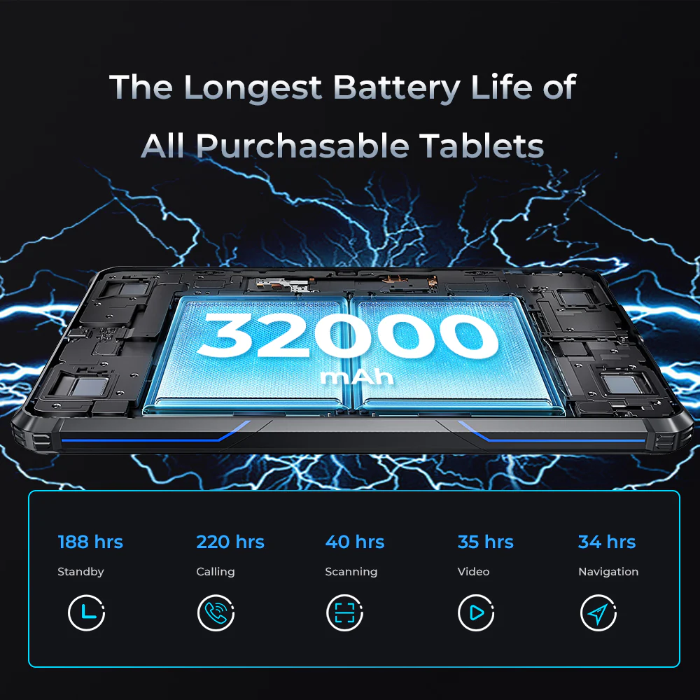 Oukitel RT7 5G 10-Zoll 32000mAh Akku IP68 IP69K Android 15 Rugged-Tablet (12+512GB) - Image 3