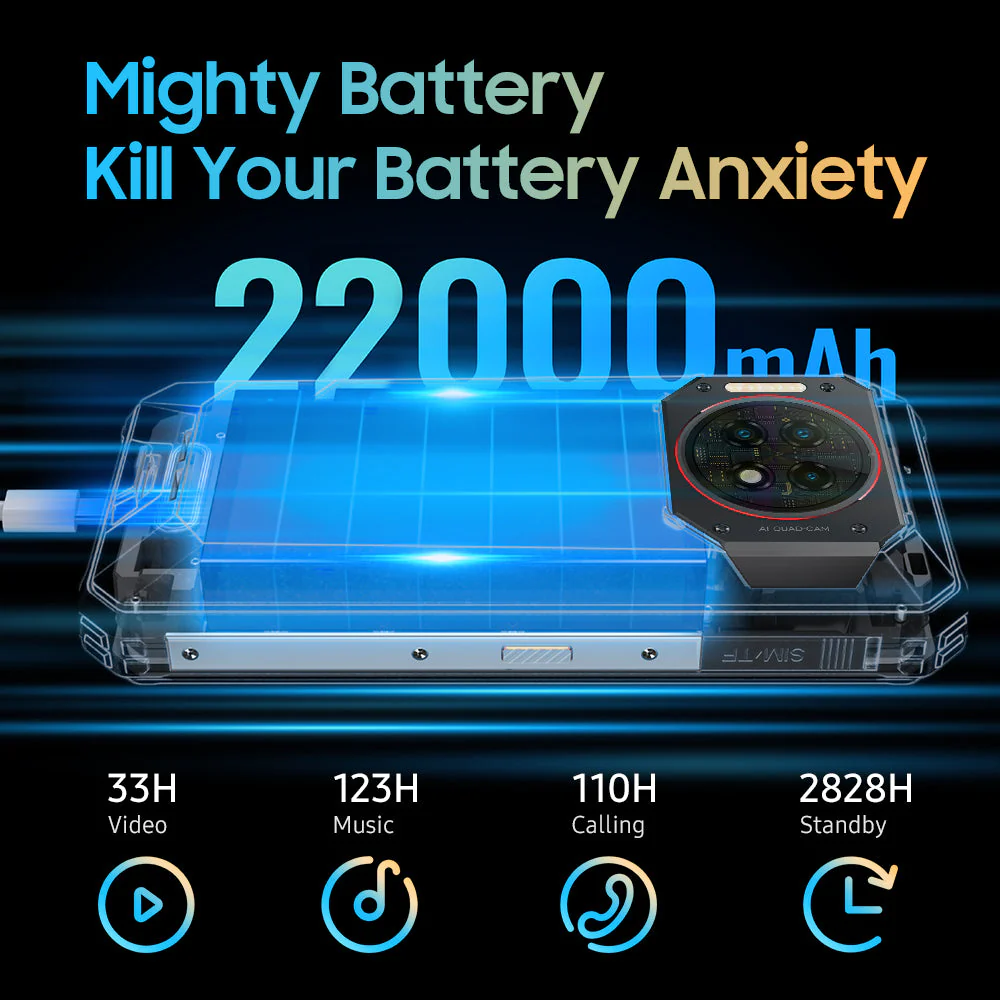 Oukitel WP19 Pro 6.8-inch 64MP Camera 22000mAh Battery 33W Fast Charge Rugged Phone (24+256GB NFC) - Image 2
