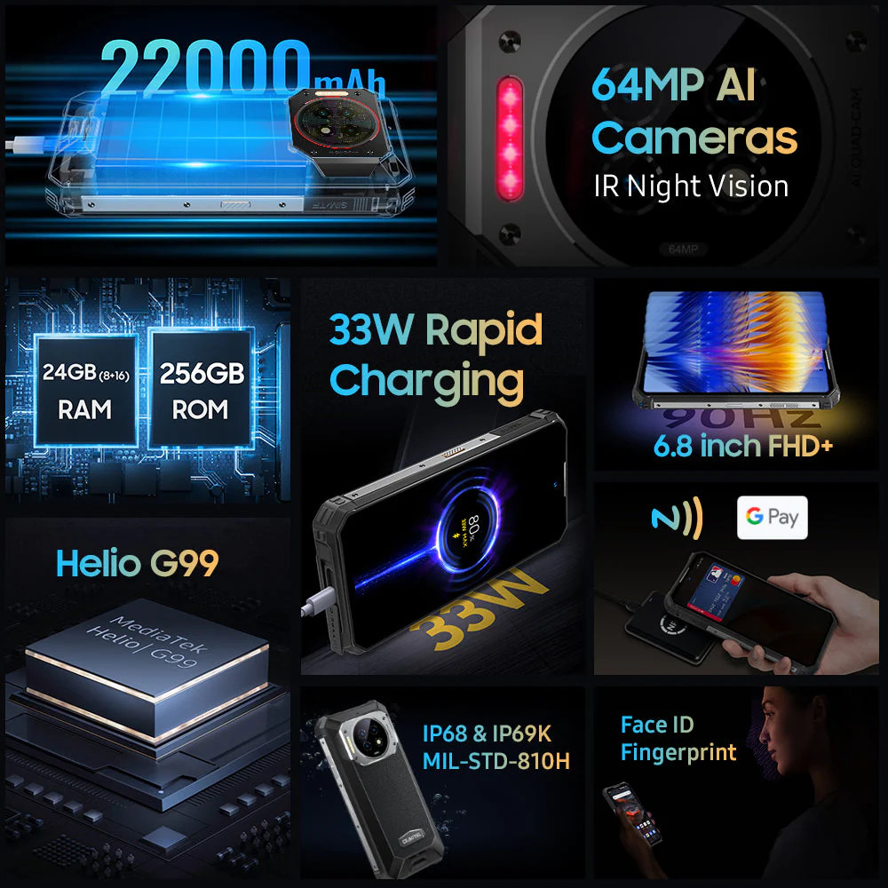 Oukitel WP19 Pro 6.8-inch 64MP Camera 22000mAh Battery 33W Fast Charge Rugged Phone (24+256GB NFC) - Image 5