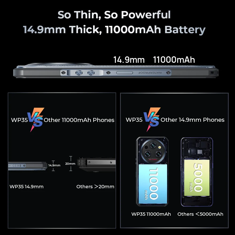 Oukitel WP35 5G Robustes Telefon 11000mAh Akku 15mm Gehäuse Android 14 (24GB+256GB) - Image 2